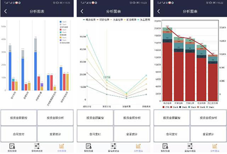 【魅力工程】- 2021-2022下学期云南经济管理学院               ——工程造价教研室晨曦全过程BIM管控平台软件培训 第 4 张