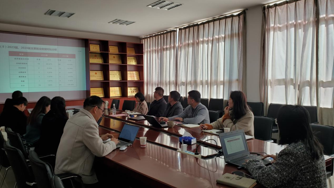学院资讯 | 财会金融学院成功举行2024届专业就业质量分析报告与2025届专业OKR答辩会 第 3 张 学院资讯 | 财会金融学院成功举行2024届专业就业质量分析报告与2025届专业OKR答辩会 第 3 张