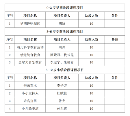 教育学院第六期特色实践项目如约而至_01.png 教育学院第六期特色实践项目如约而至_01.png