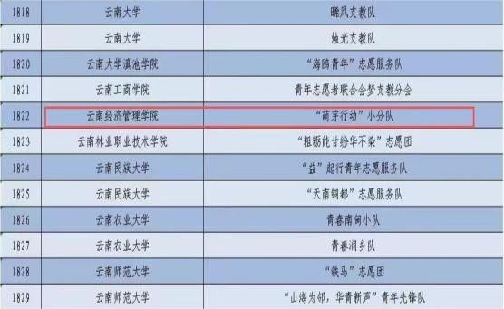 a7ee8d6a0db61d07a3892a6b4a0844e1.jpg a7ee8d6a0db61d07a3892a6b4a0844e1.jpg