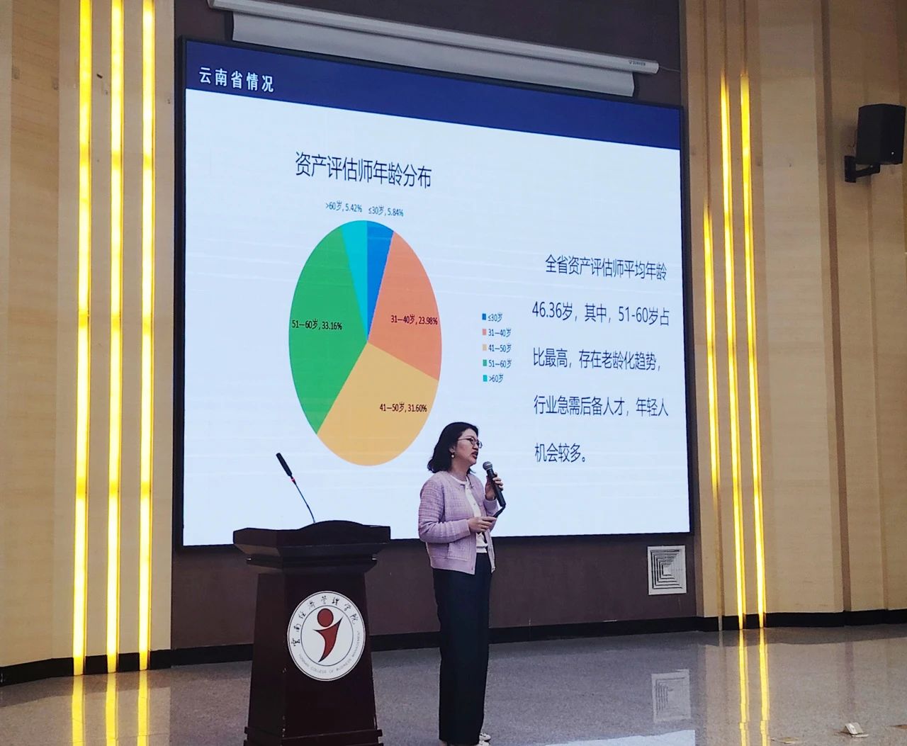 学院资讯 | 云南高校第一站，云南省资产评估协会走进财会金融学院，点燃“新赛道”火花！ 第 3 张