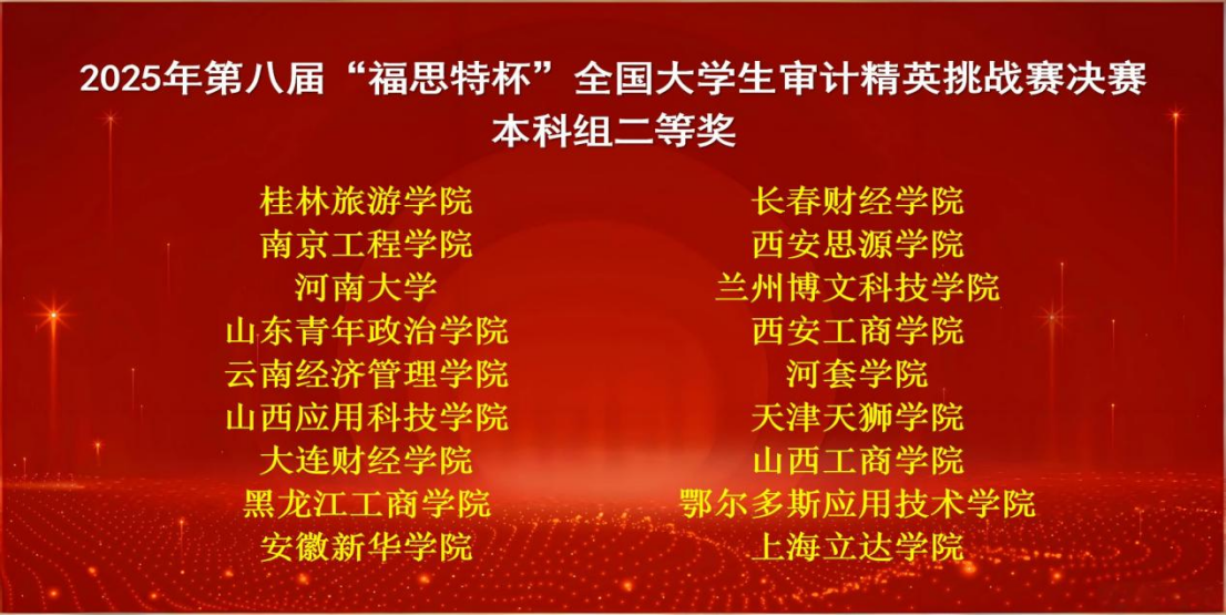喜报 | 财经商贸学院学子在第八届“福思特杯”全国大学生审计精英挑战赛本科组决赛斩获全国二等奖 第 2 张 喜报 | 财经商贸学院学子在第八届“福思特杯”全国大学生审计精英挑战赛本科组决赛斩获全国二等奖 第 2 张