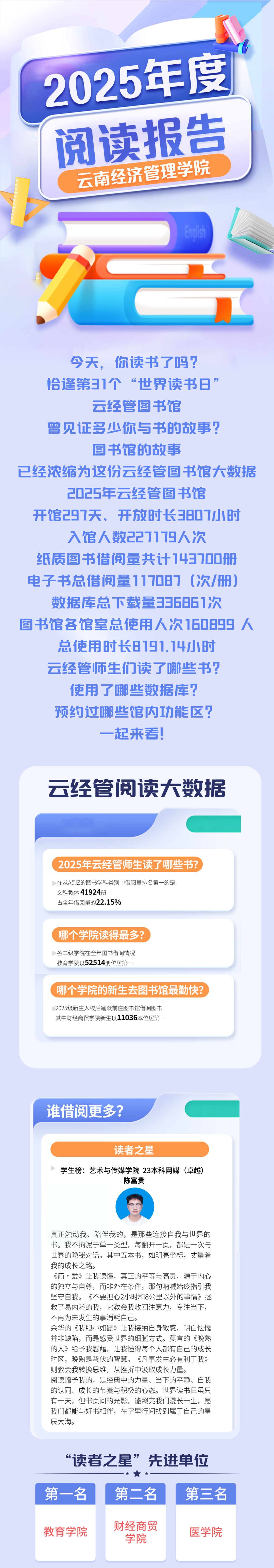 今天，你读书了吗？ 第 16 张
